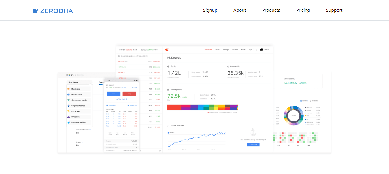 Zerodha Clone screenshot